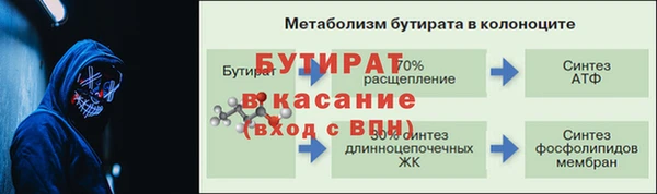 ешки Волоколамск